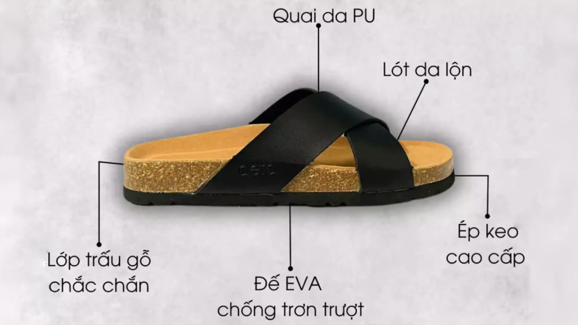 Dép Birken đế trấu, khuyến mãi mới nhất tháng 10/2025